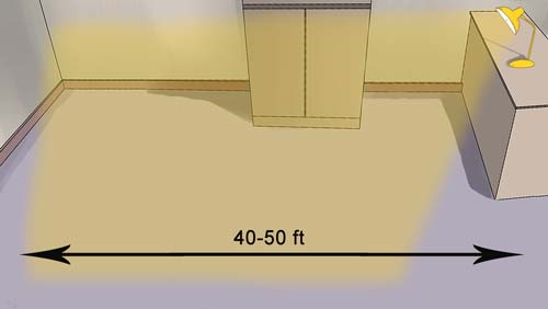 Infographic of general illuminance area of a desk lamp